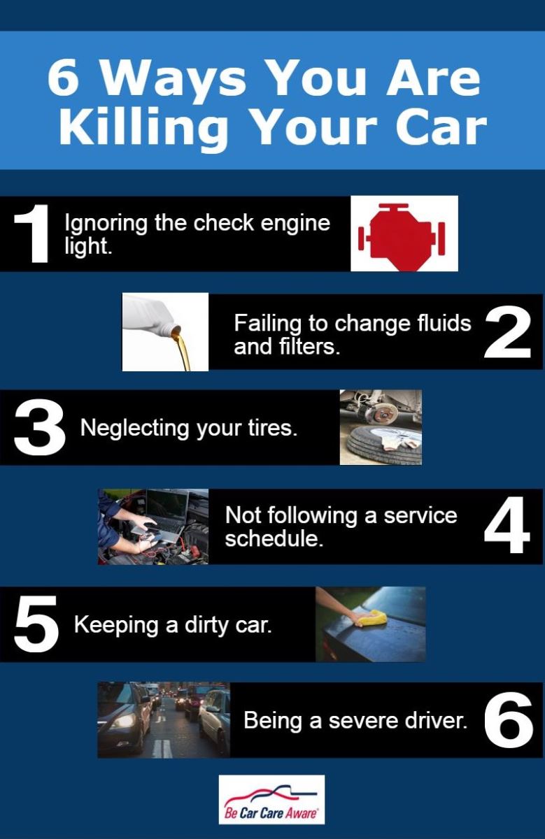 Six Ways You Could be Killing Your Car